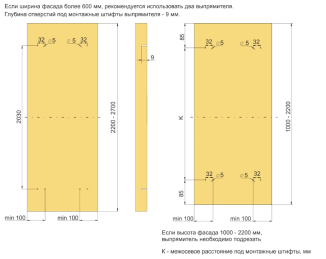 техничка накладной